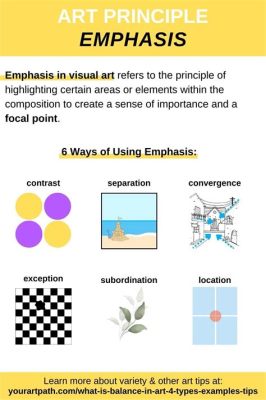 define emphasis in art: how does the placement of colors affect the viewer's perception?