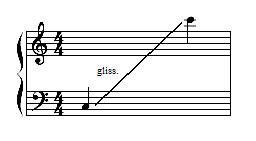 glissando music definition: How does the smooth transition of notes in glissando differ from other melodic techniques?